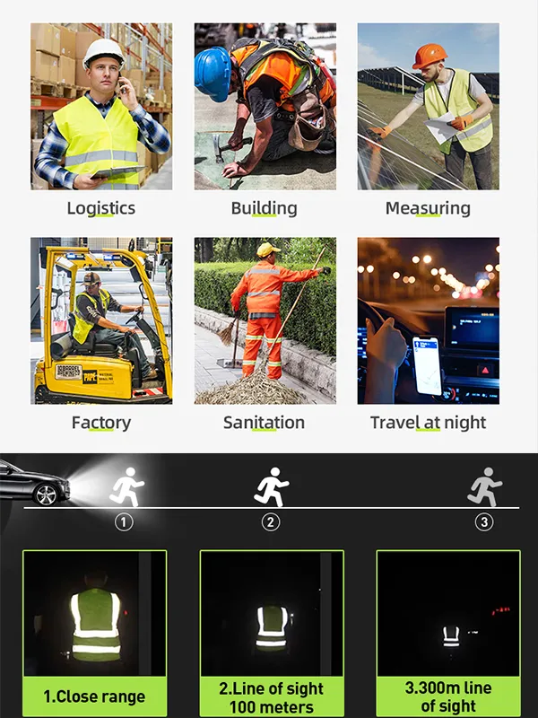 Safety Vest Packaging