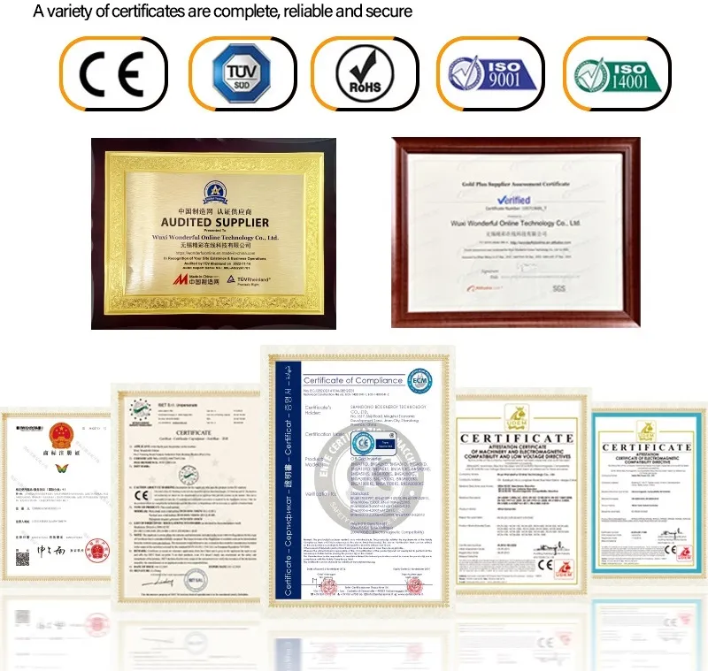 Certifications