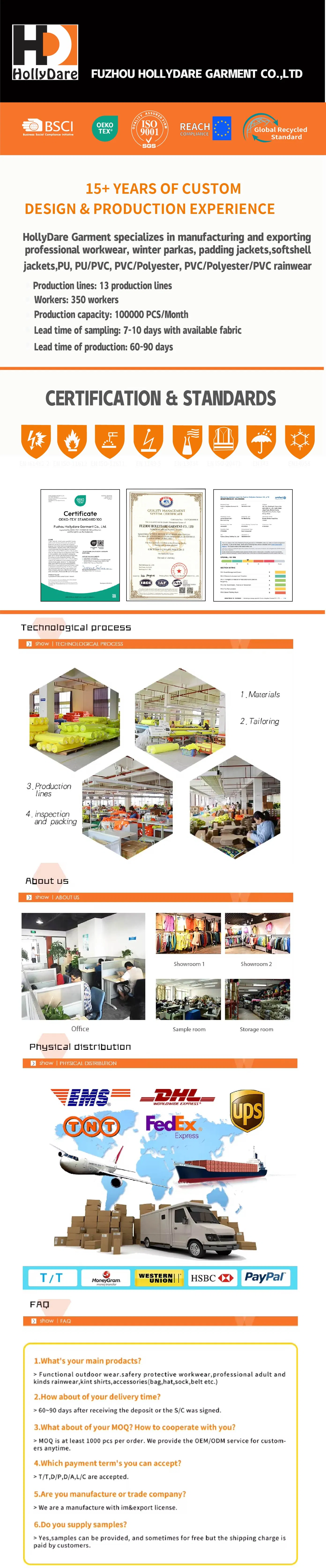 Safety Clothing Detail 1