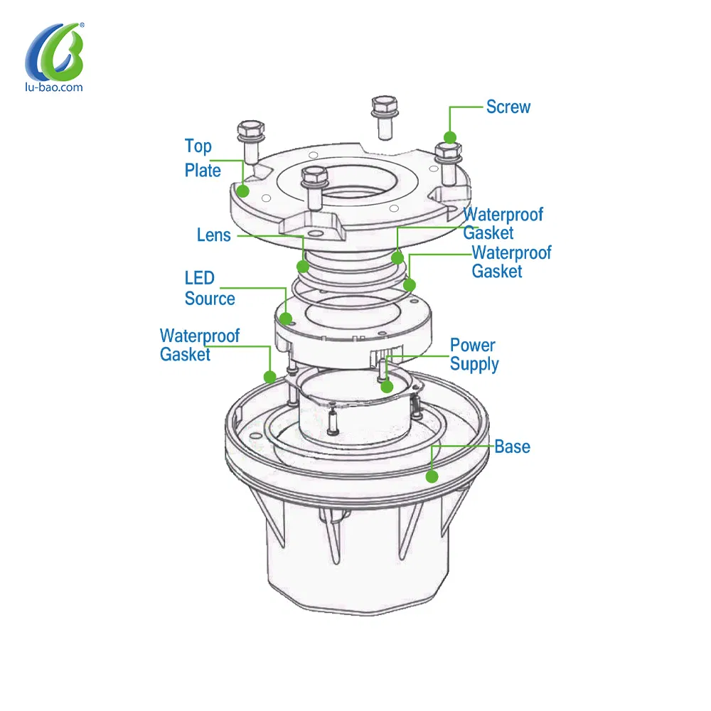 LED Navigation Signal Light Side View