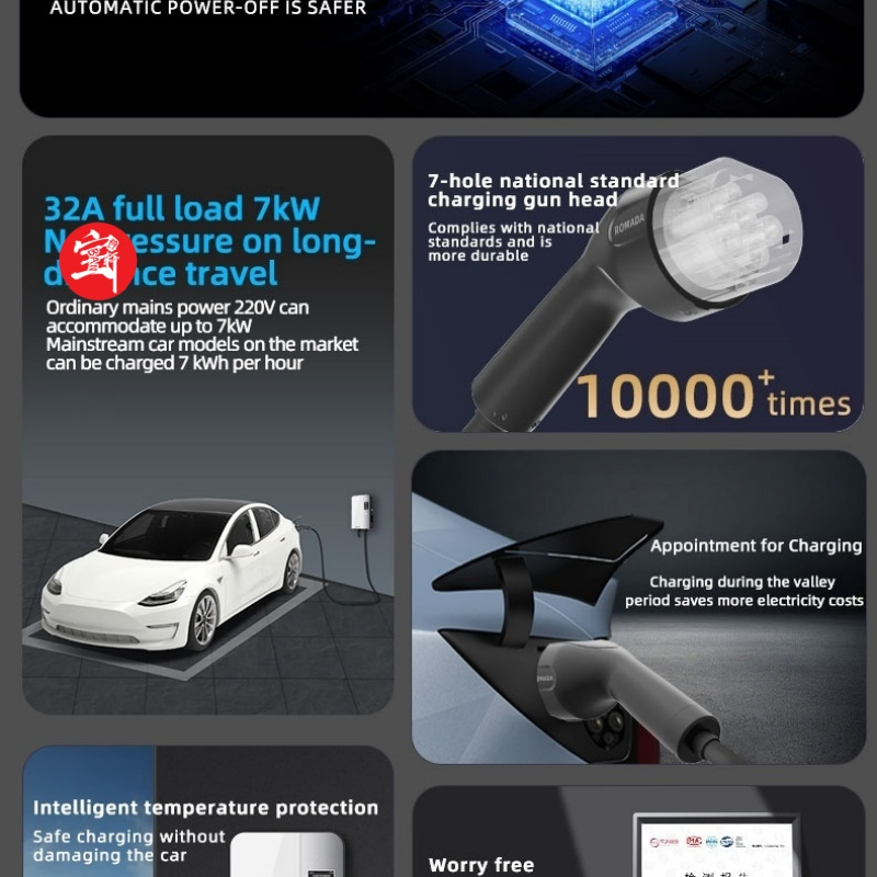 Advanced Euro-Standard Charging Unit: Indicator Light, Fire-Retardant, Cp Voltage Anomaly Protection