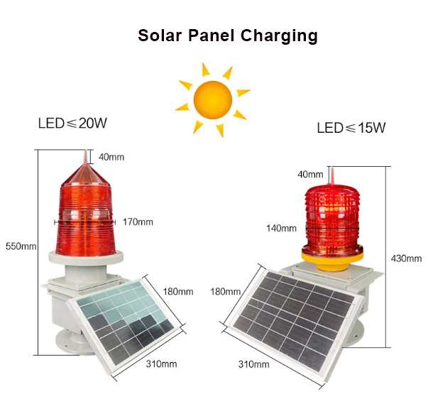 Aircraft Aviation Solar Powered Navigation LED Flashing Crane Tower Obstruction Beacon Marine Lantern Warning Lights