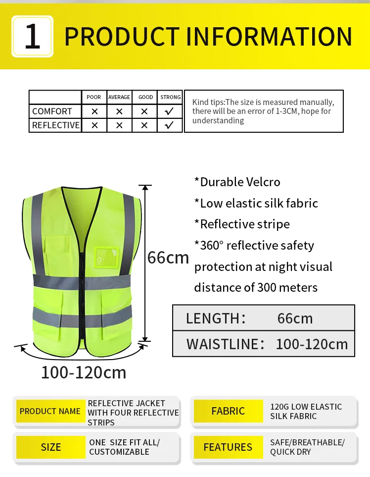 Safety Vest Detail 1