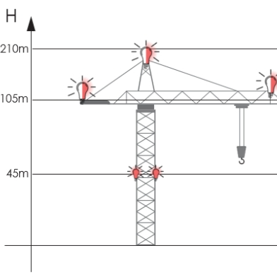 Aviation Obstruction Warning Lights for Tower Crane