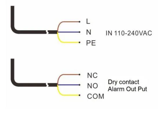 Wiring Diagram 2