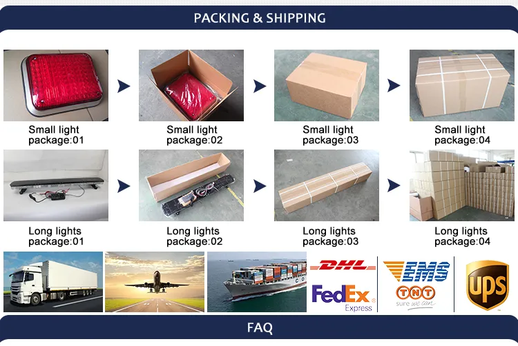 Packaging and Shipping