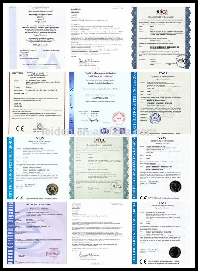 Certification Documents