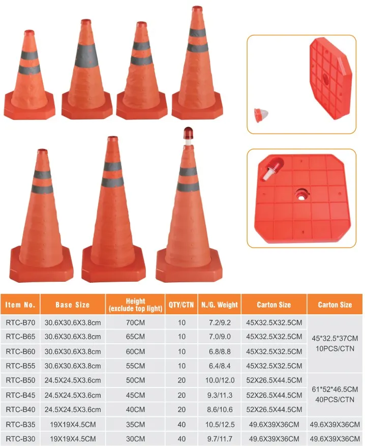 Traffic Cone Specifications