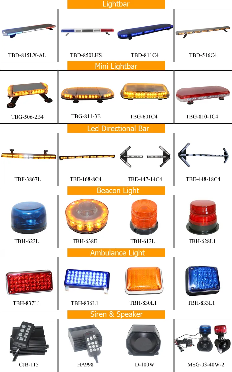 Related Lighting Items