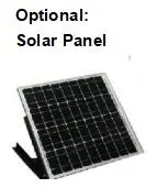 Solar Panel