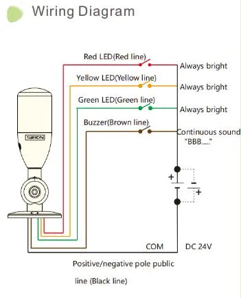 Signal Light Detail 2