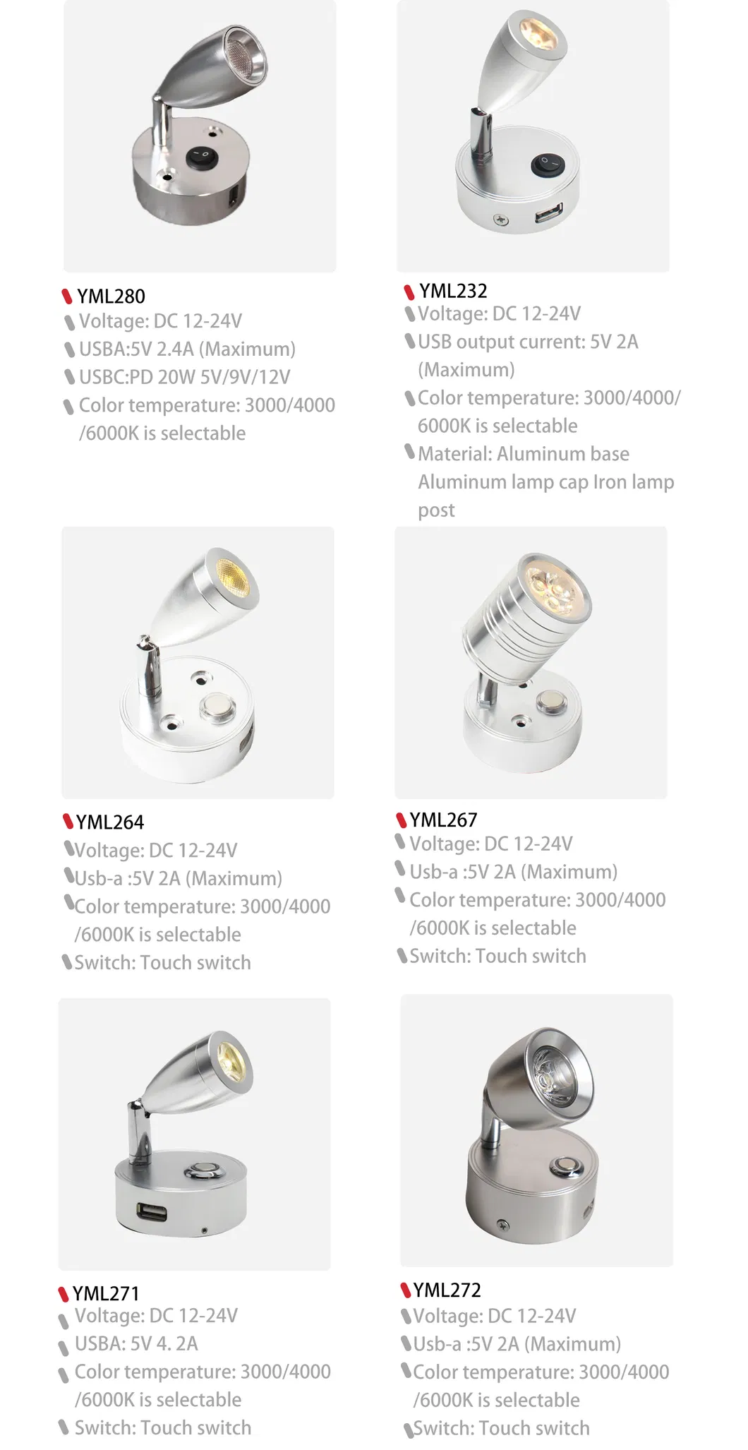 Flexible LED Bar Detail