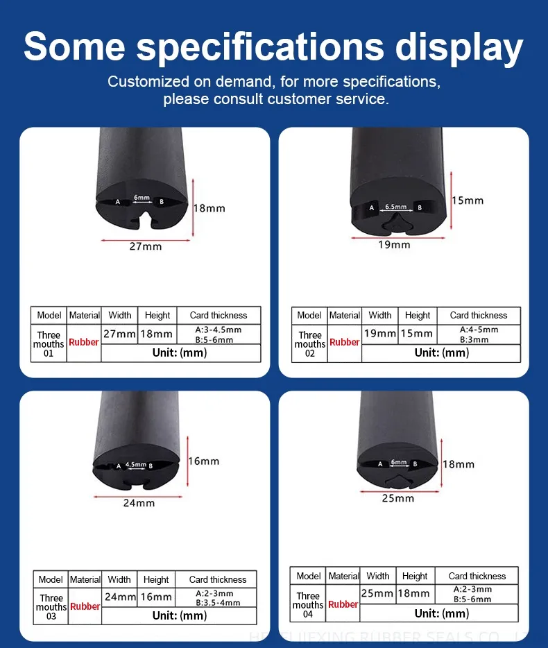 Manufacturing Detail