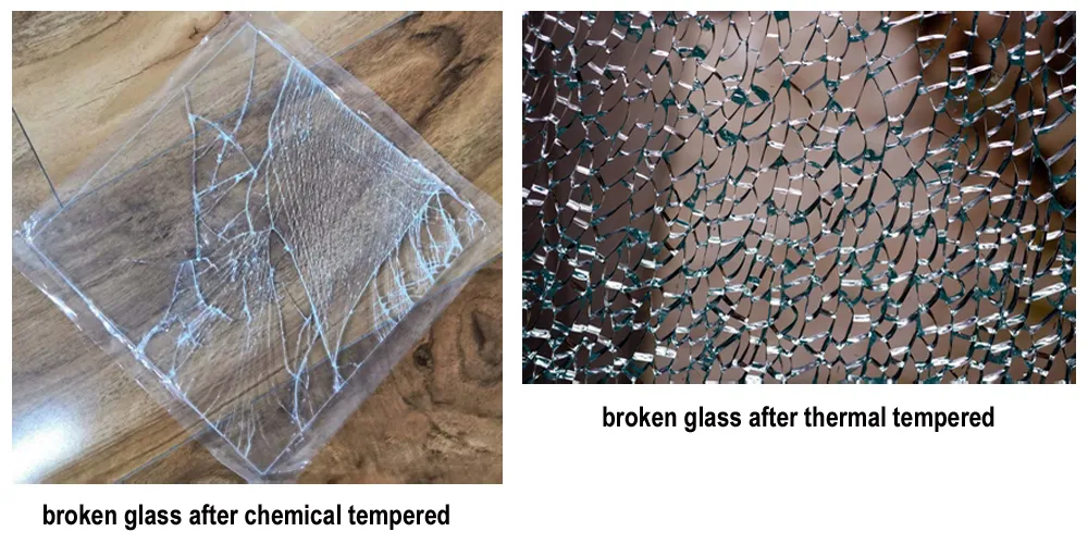 Safety Glass Impact