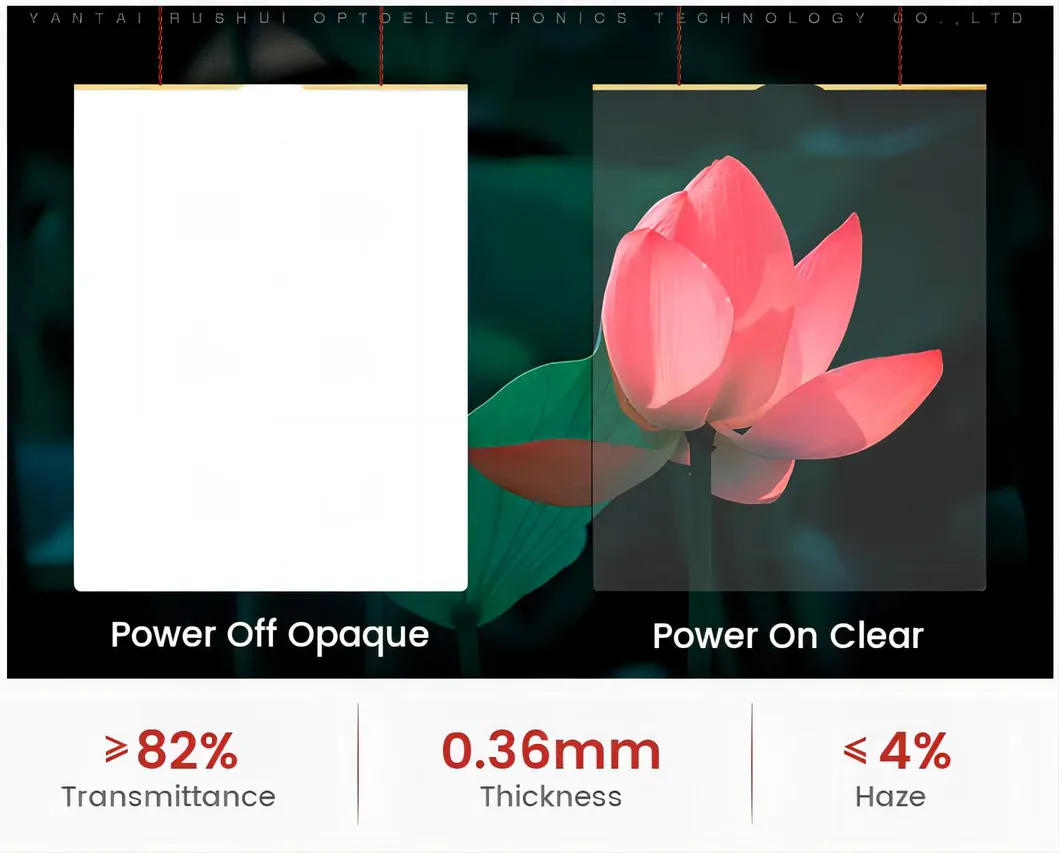 Smart Film Display 2