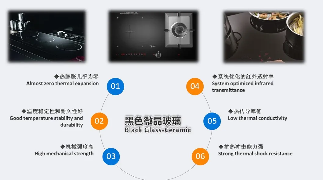 Ceramic Glass Cooktop