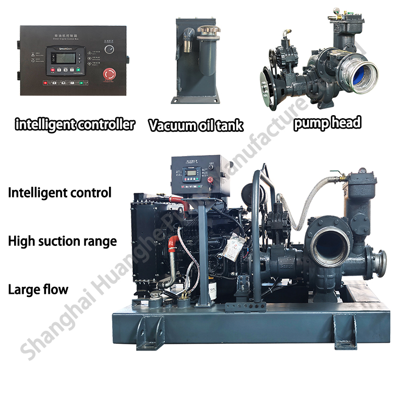 Fixed Emergency Flood Prevention Diesel Engine Self Suction Dewatering Pump