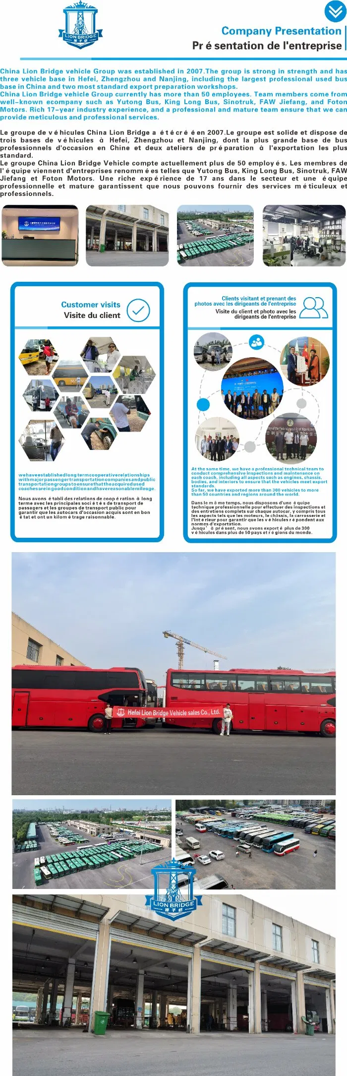 Production Facility Overview