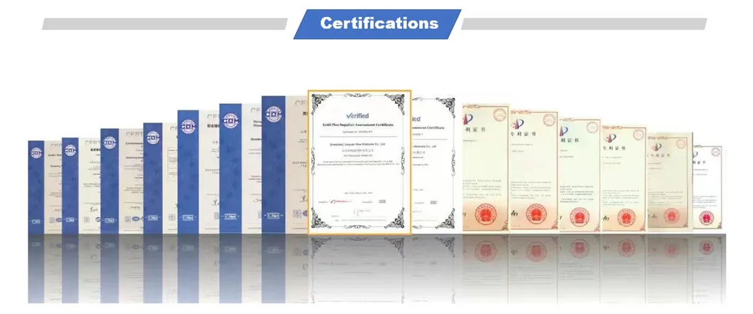 Global Certificates