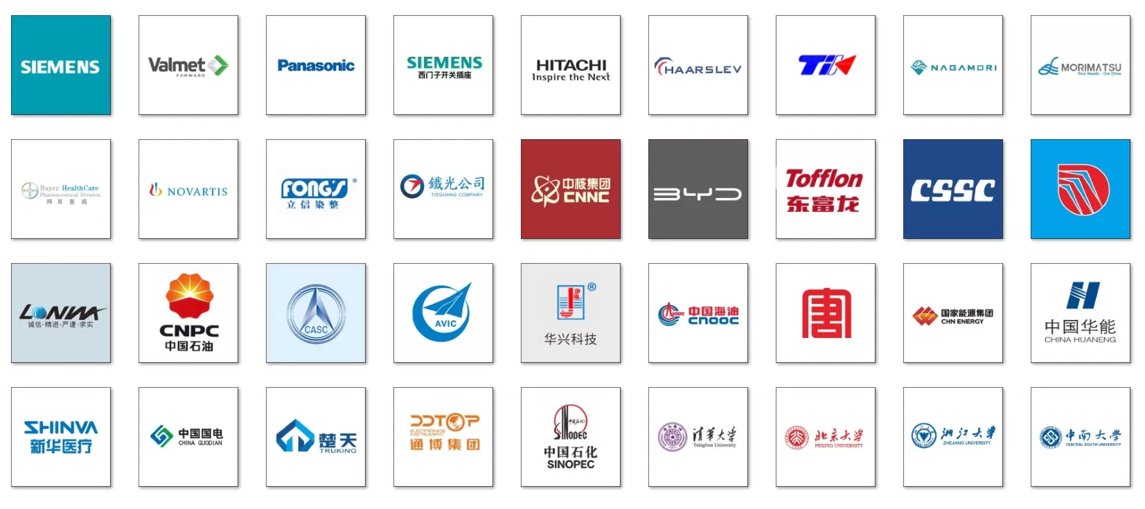 Industry Partners