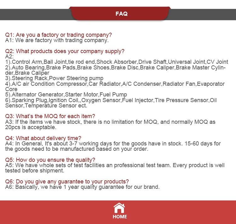 FAQ Image