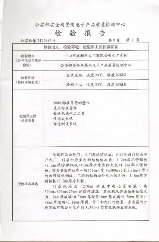 Security Door Design