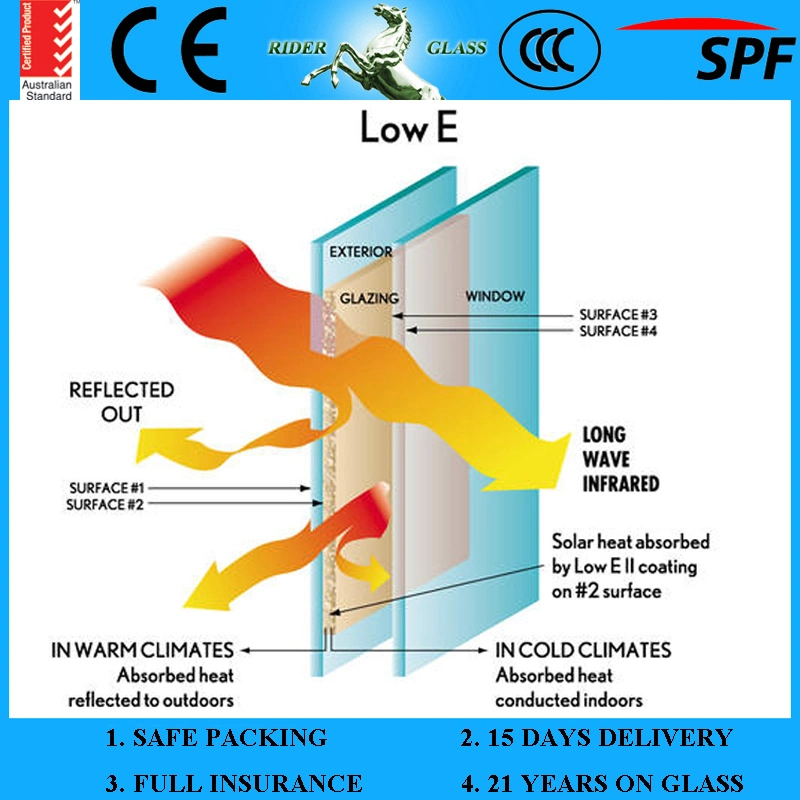 Price 3-8mm Double Glazed Insulated Low-E Glass