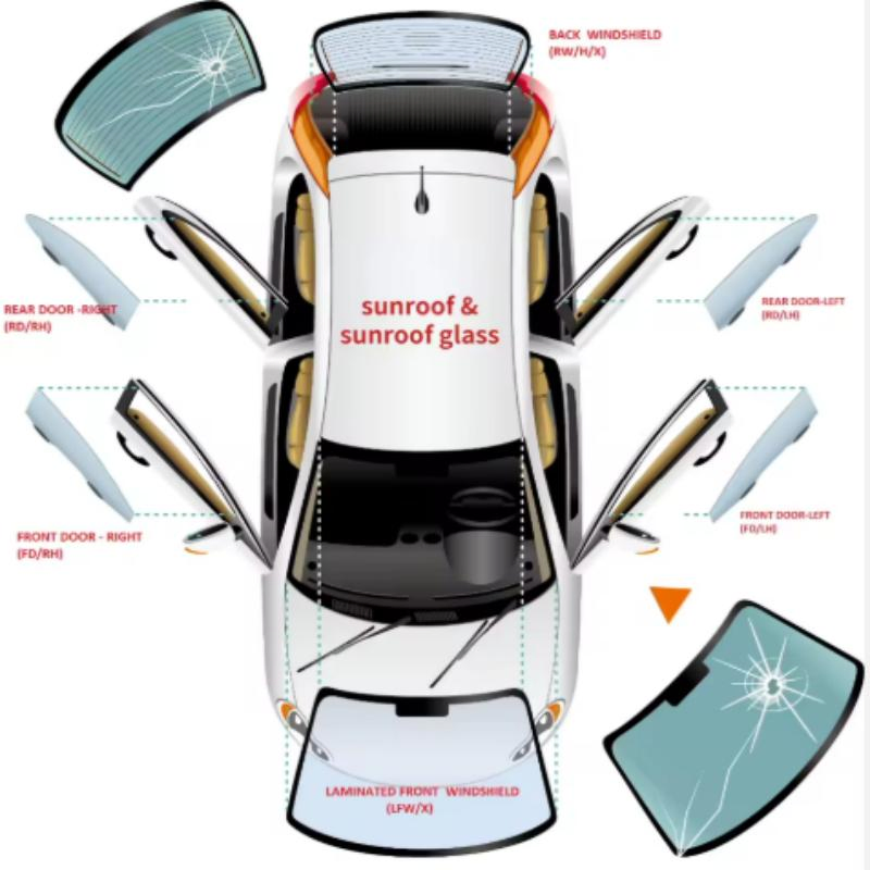 China Factory Manufactured Wholesale Price Automotive Glass: Windows, Sunroof Glass, Front/Rear Windshields, Door Vents, Quarter Glass, for BMW/Benz/Audi/Honda