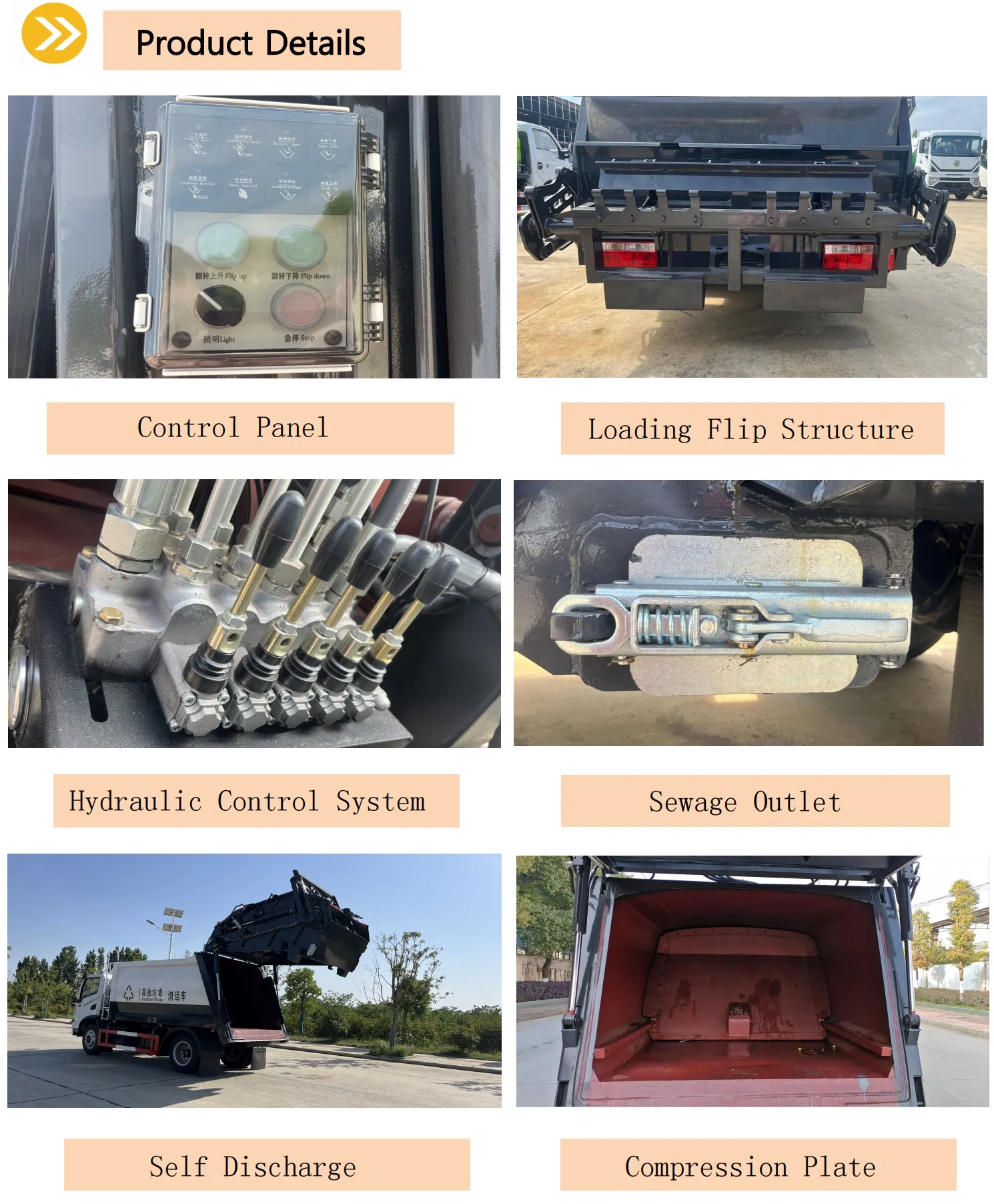 Configuration Details 2