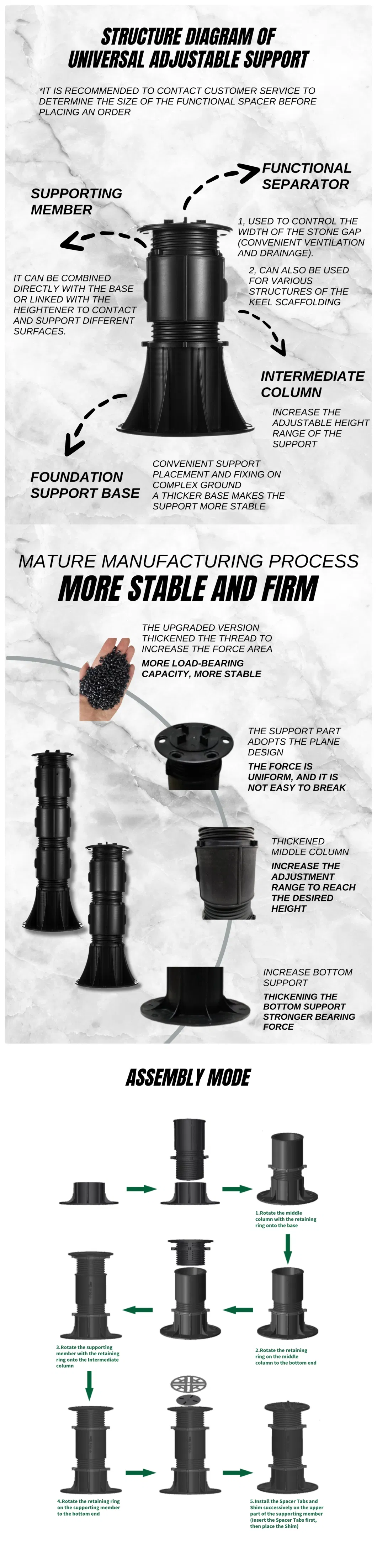 Adjustable Pedestal Detail