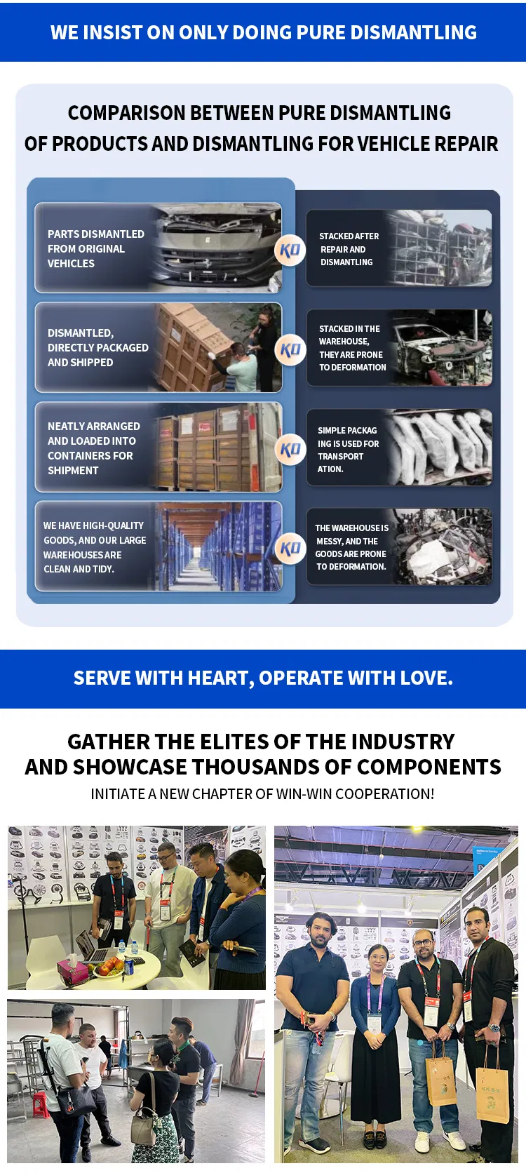 Manufacturing Quality