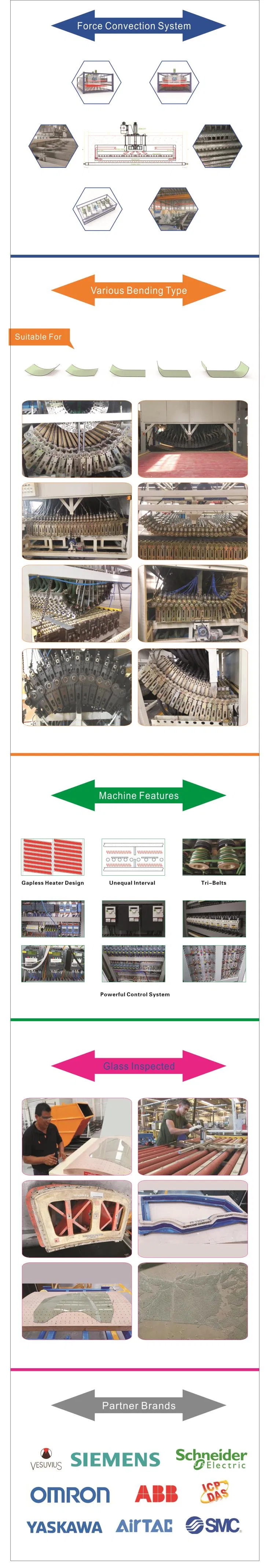 Manufacturing Process
