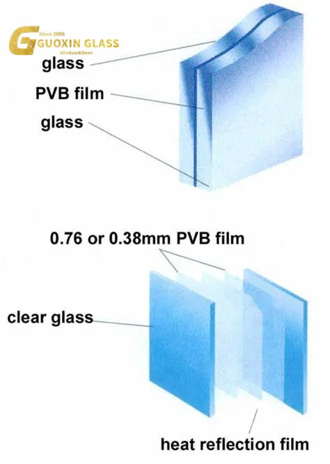 PVB Glass