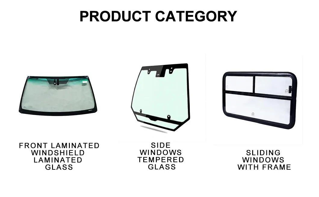 Safety Glass Testing