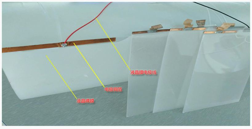 Switchable Privacy Self-Adhesive Electrochromic Pdlc Smart Glass Film for Glass Window Tint Glass with Remote Control