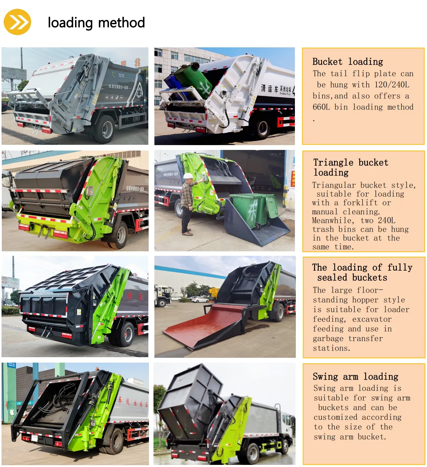 Configuration Details 3