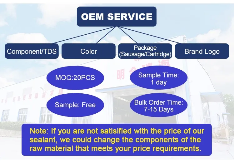 PU Sealant Display 1