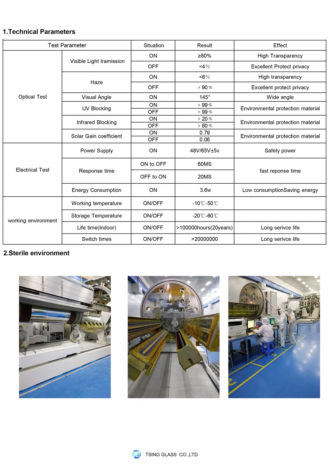 Smart Glass Technical Specs
