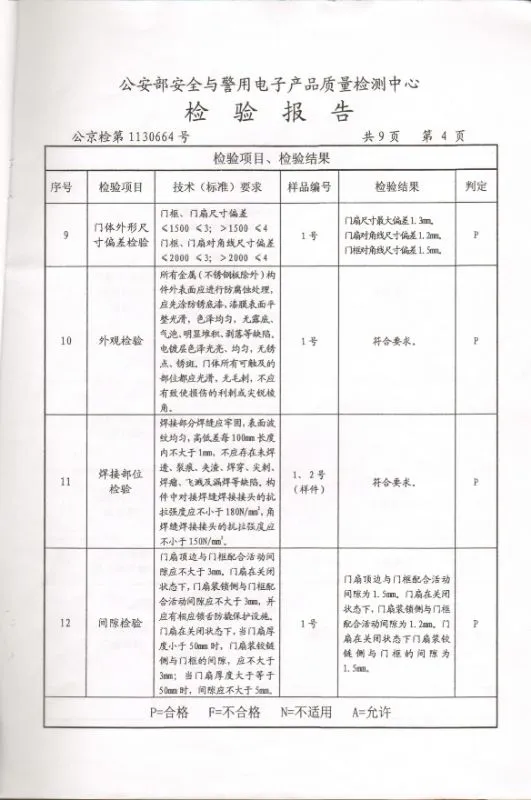 Stainless Steel Door