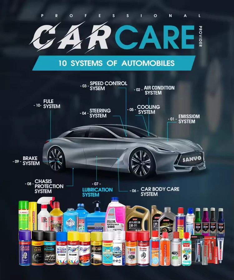 Fast Curing PU Sealant Auto Glass Repair Polyurethane Sealant for Windshield 310ml