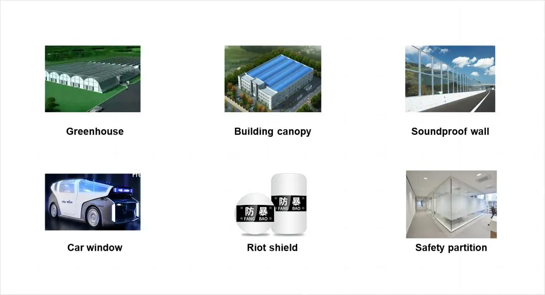 Application of PC sheet