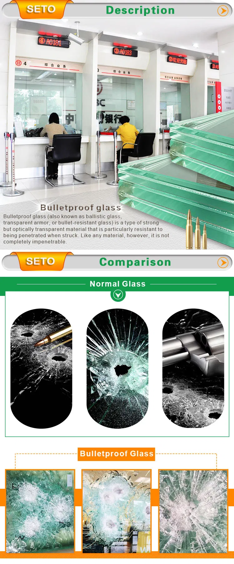 Bulletproof Glass Details