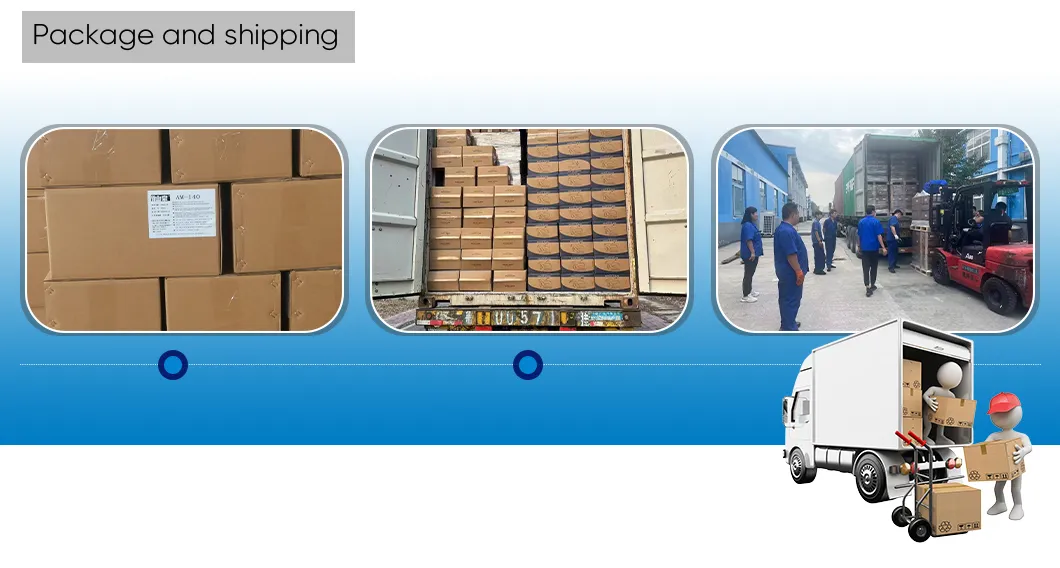 Packaging Logistics