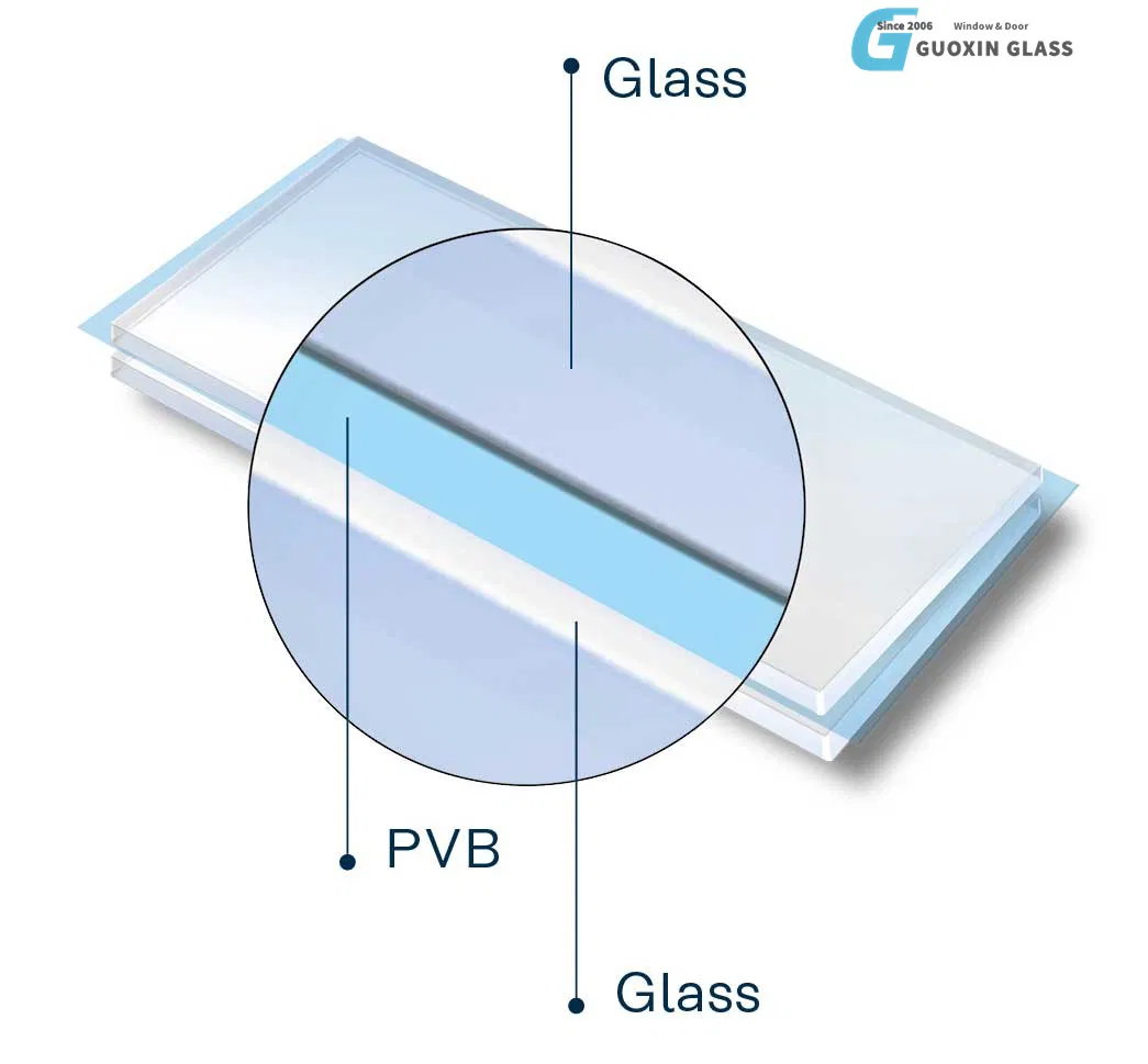 Glass Engineering