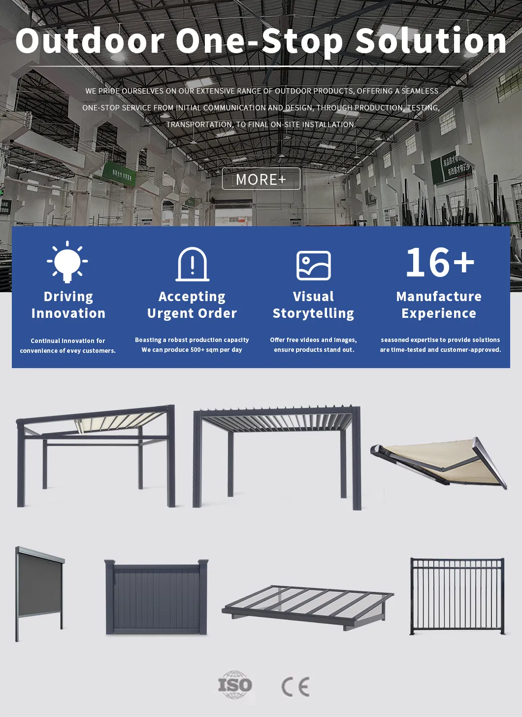 Automatic Gazebo Overview