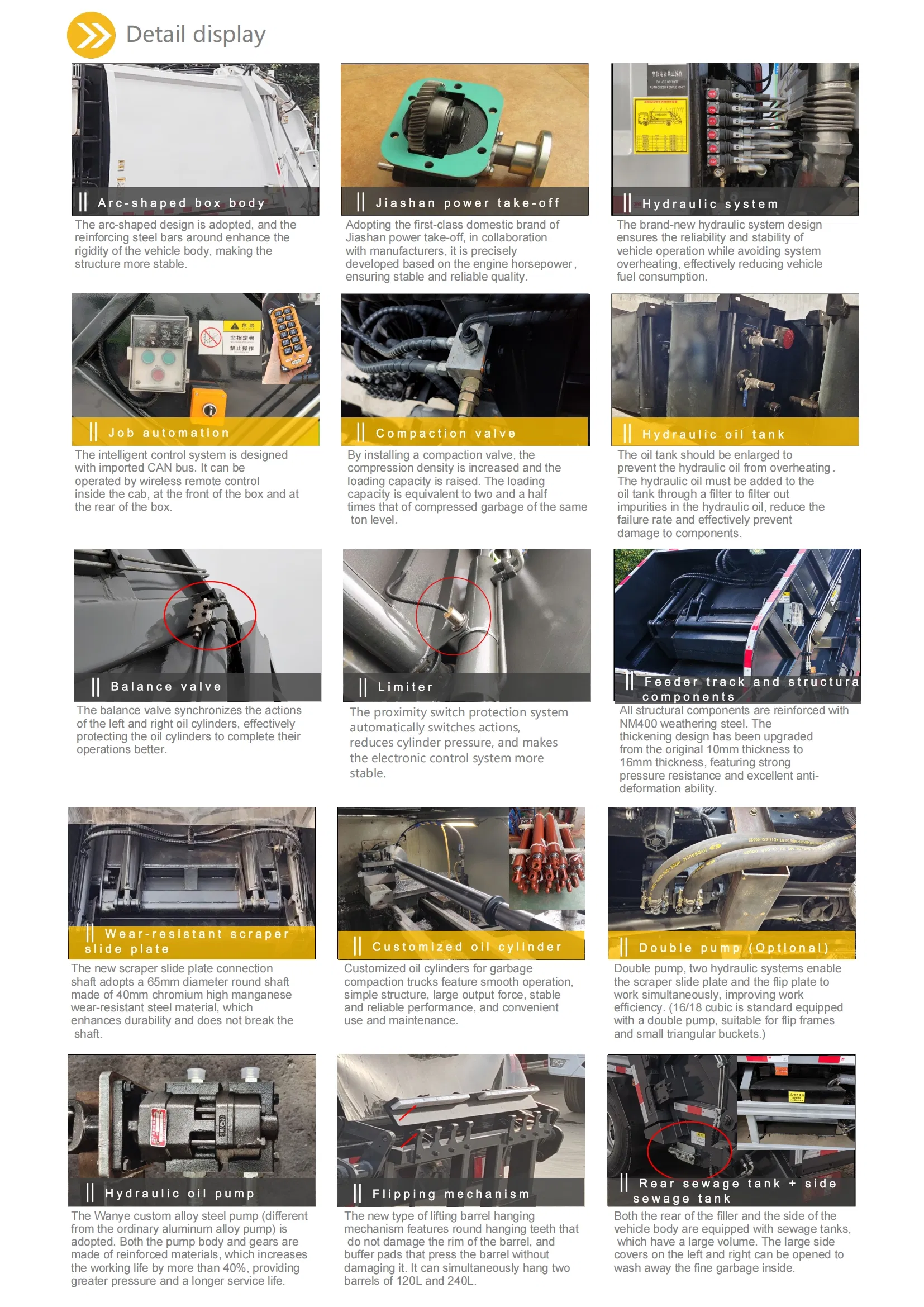 Configuration Details 5