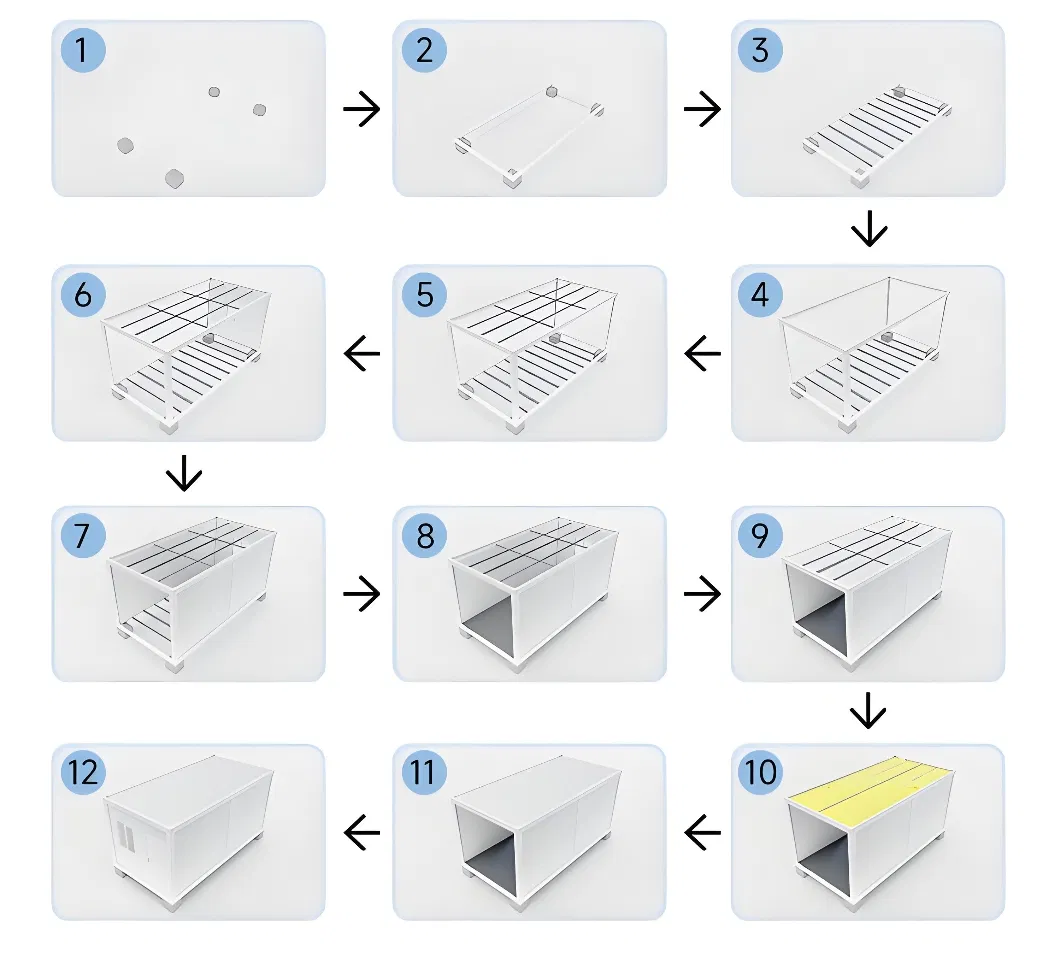 Installation Process