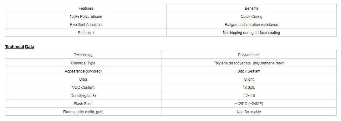 Advanced Auto Glass Sealant
