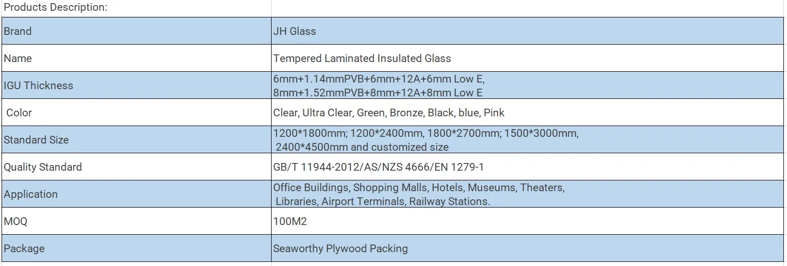 Laminated Insulated Glass Overview