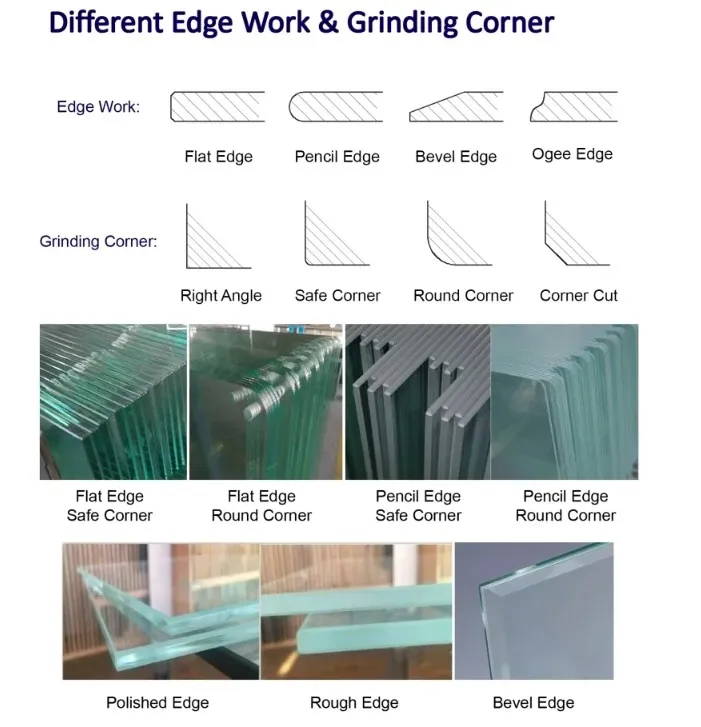 Polished Glass Edges